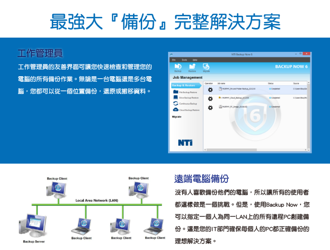 NTI BACKUP NOW PRO 備份快守中文盒裝版