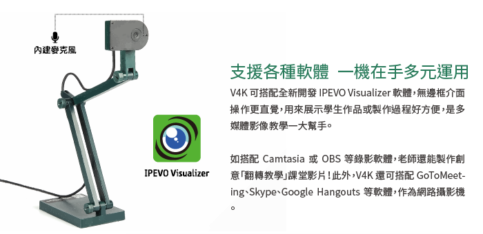 IPEVO V4K Ultra-HD超高畫質USB實物攝影機